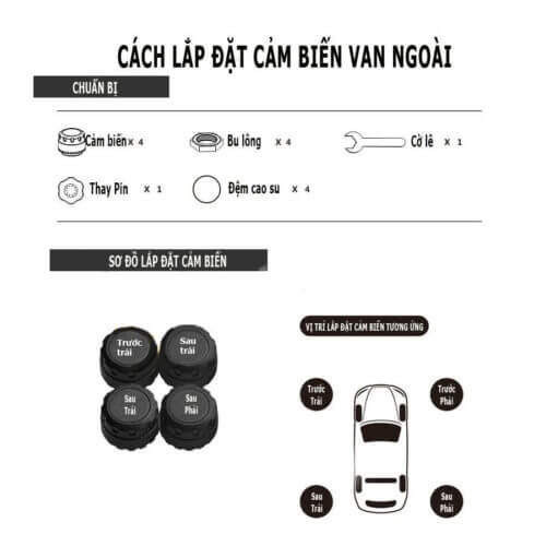 huong dan su dung cam bien ap suat lop tpms 1