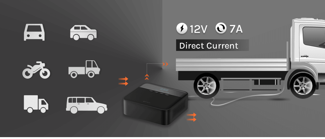 Máy Bơm Lốp Xe Ô Tô Xiaomi 70Mai Air Compressor Lite (Midrive TP03) 10 cqb 5