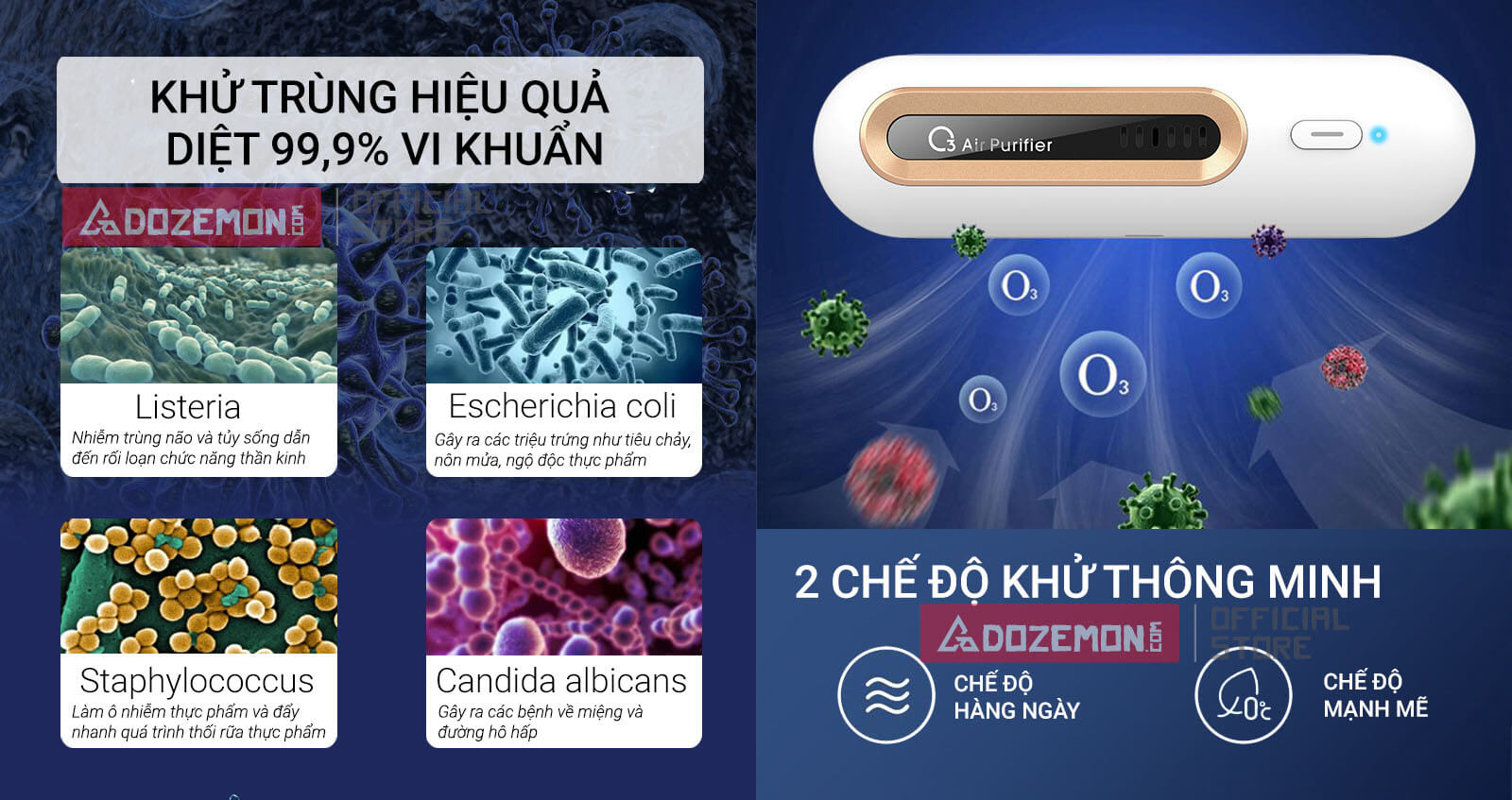 Máy Tiệt Trùng Khử Mùi Tủ Lạnh Ozone Air Purifier M9 - Hiệu Quả Khử Trùng 99,9%, Bảo Vệ Sức Khỏe Gia Đình Mùa Dịch 13 Tiêu diệt các phân tử vi khuẩn, khử trùng hiệu quả lên tới 99.9%.