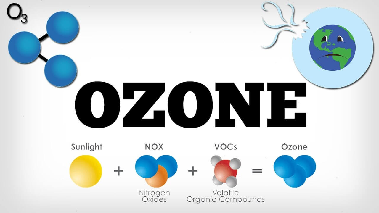 Ozone là gì? Tác dụng của khí Ozone trong đời sống 2 Ozone là gì? Tác dụng của khí Ozone trong đời sống