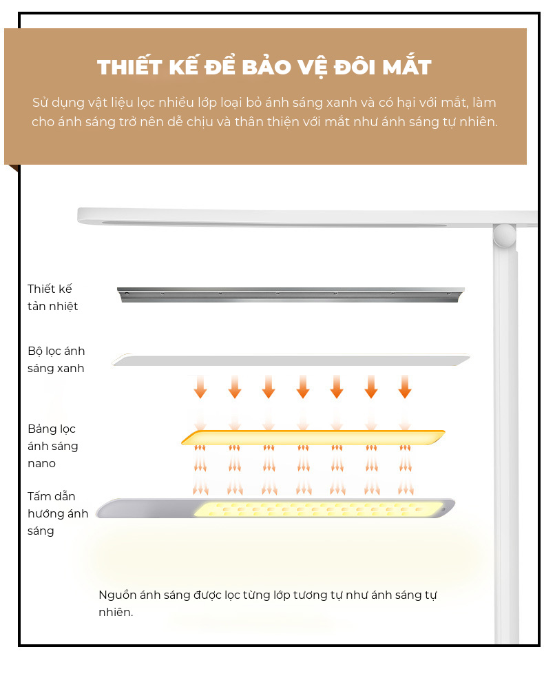 Đèn Học Chống Cận Mocato Light M204